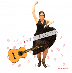 castanet guide for flamenco dance students how to buy guia para comprar castañuelas